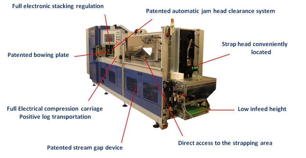 HP1200 details