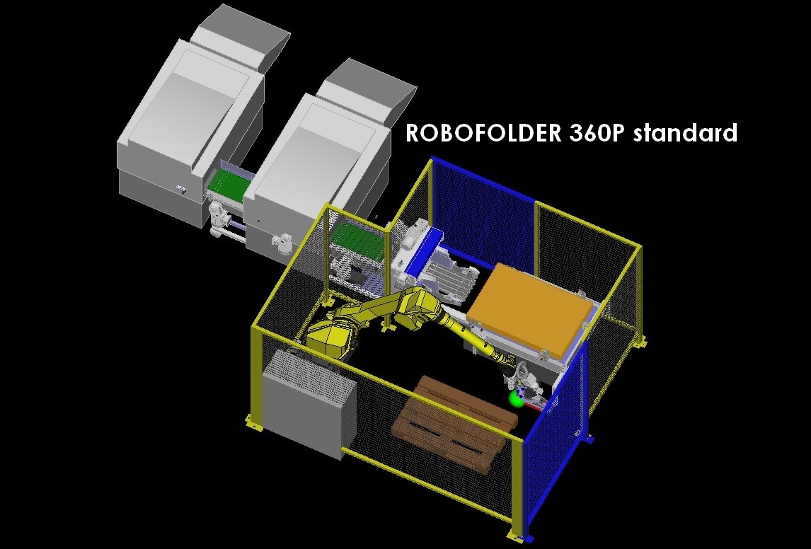 ROBOFOLDER 360 - Robotic palletizer for folder deliveries