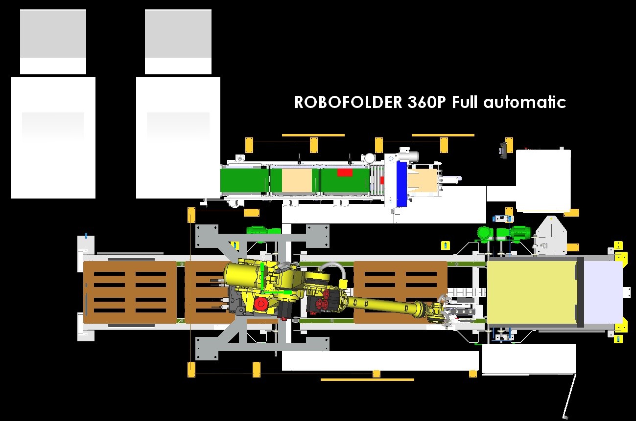 ROBOFOLDER 360 - Robotic palletizer for folder deliveries